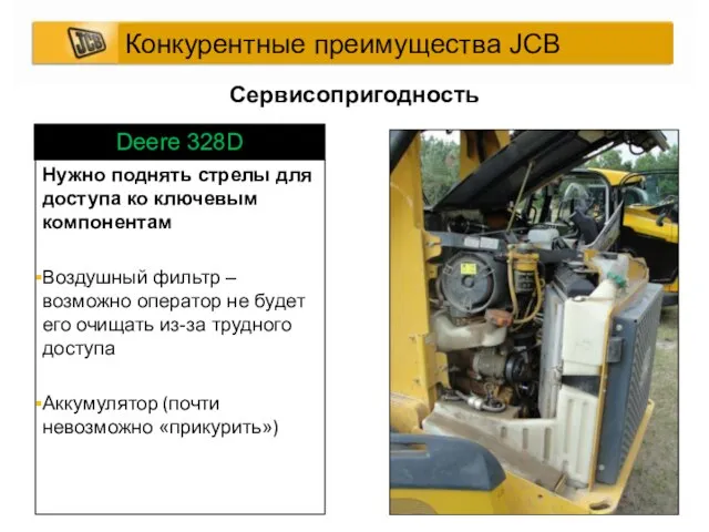 Сервисопригодность Нужно поднять стрелы для доступа ко ключевым компонентам Воздушный фильтр