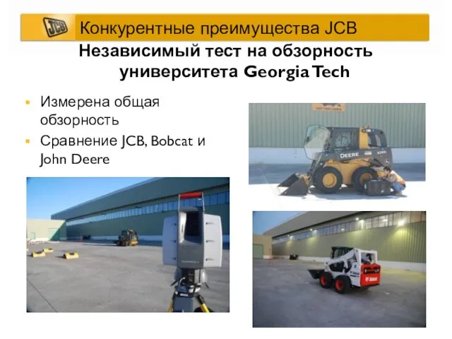 Независимый тест на обзорность университета Georgia Tech Измерена общая обзорность Сравнение