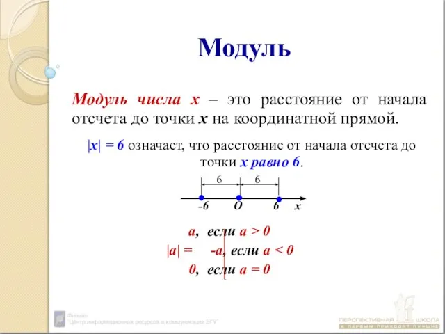 Модуль Модуль числа х – это расстояние от начала отсчета до