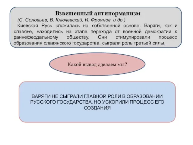 Взвешенный антинорманизм (С. Соловьев, В. Ключевский, И. Фроянов и др.) Киевская