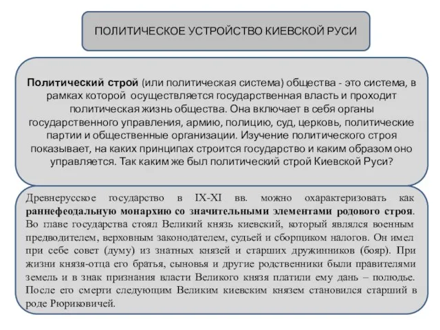 ПОЛИТИЧЕСКОЕ УСТРОЙСТВО КИЕВСКОЙ РУСИ Политический строй (или политическая система) общества -