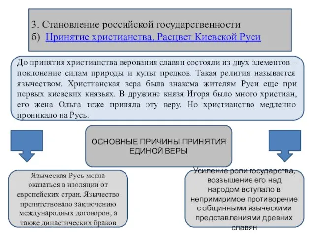 3. Становление российской государственности б) Принятие христианства. Расцвет Киевской Руси До