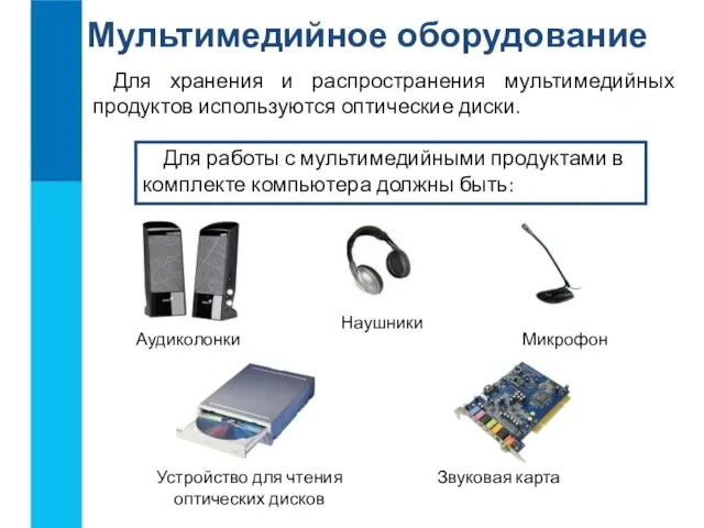 Для работы с мультимедийными продуктами в комплекте компьютера должны быть: Аудиколонки