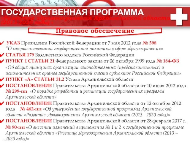 ГОСУДАРСТВЕННАЯ ПРОГРАММА «Развитие здравоохранения Архангельской области (2013-2020 годы) » УКАЗ Президента