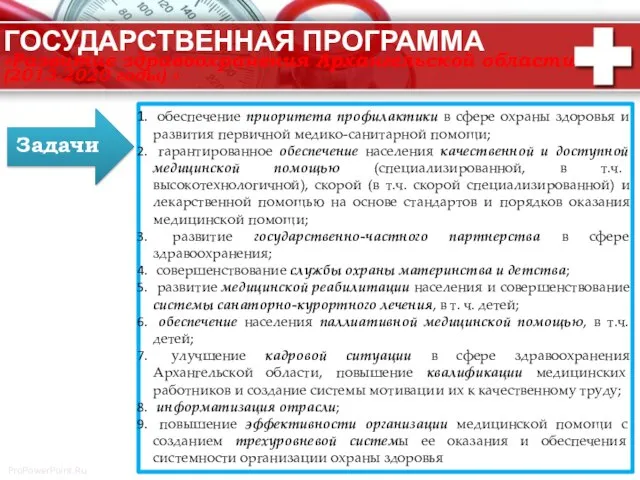 ГОСУДАРСТВЕННАЯ ПРОГРАММА «Развитие здравоохранения Архангельской области (2013-2020 годы) » обеспечение приоритета