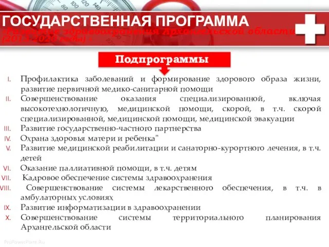 ГОСУДАРСТВЕННАЯ ПРОГРАММА «Развитие здравоохранения Архангельской области (2013-2020 годы) » Профилактика заболеваний