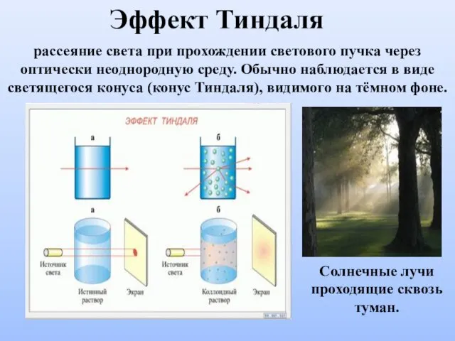 рассеяние света при прохождении светового пучка через оптически неоднородную среду. Обычно