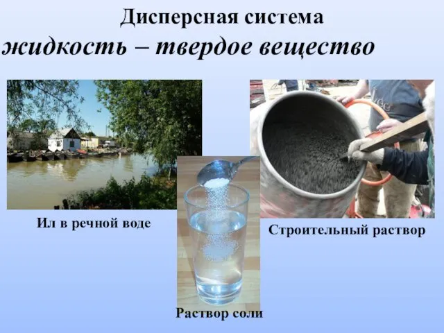 Дисперсная система жидкость – твердое вещество Строительный раствор Ил в речной воде Раствор соли