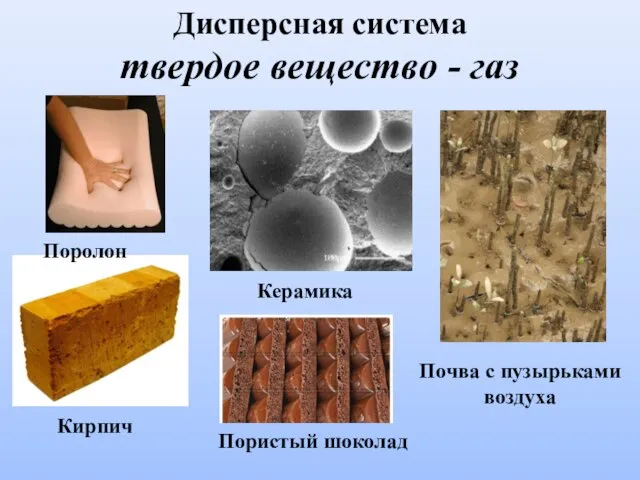 Дисперсная система твердое вещество - газ Кирпич Почва с пузырьками воздуха Керамика Поролон Пористый шоколад