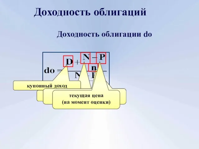 Доходность облигации do номинал облигации купонный доход число лет, оставшихся до