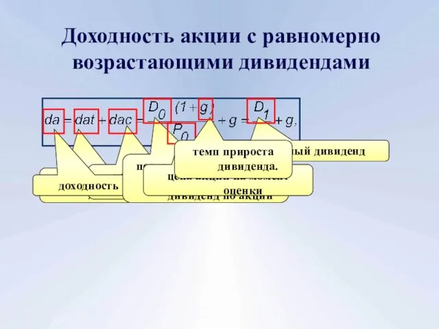 Доходность акции с равномерно возрастающими дивидендами текущая (дивидендная) доходность акции капитализированная