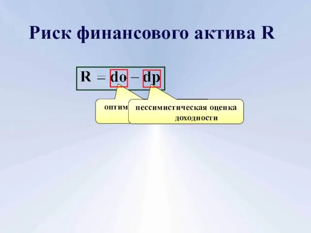 Риск финансового актива R оптимистическая оценка доходности пессимистическая оценка доходности