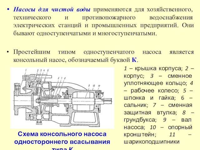 Насосы для чистой воды применяются для хозяйственного, технического и противопожарного водоснабжения