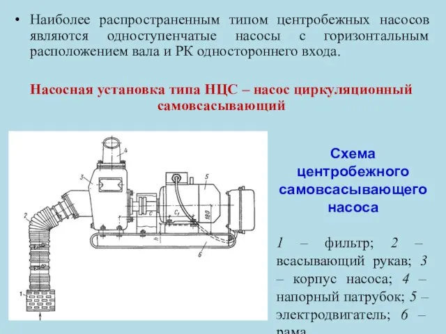 Наиболее распространенным типом центробежных насосов являются одноступенчатые насосы с горизонтальным расположением