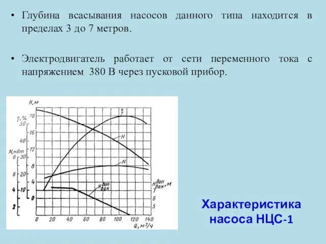 Глубина всасывания насосов данного типа находится в пределах 3 до 7