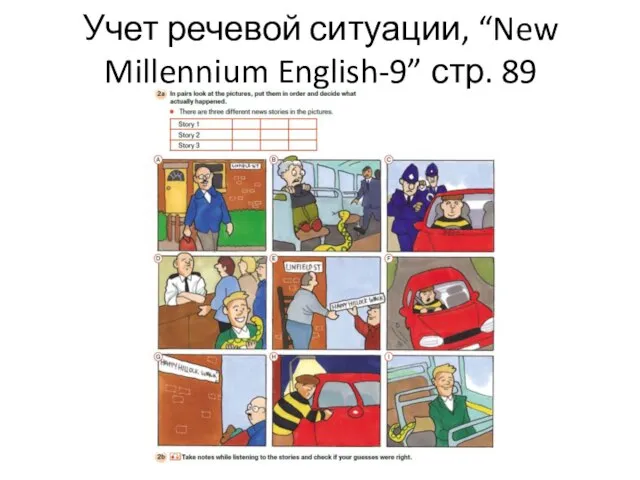 Учет речевой ситуации, “New Millennium English-9” стр. 89