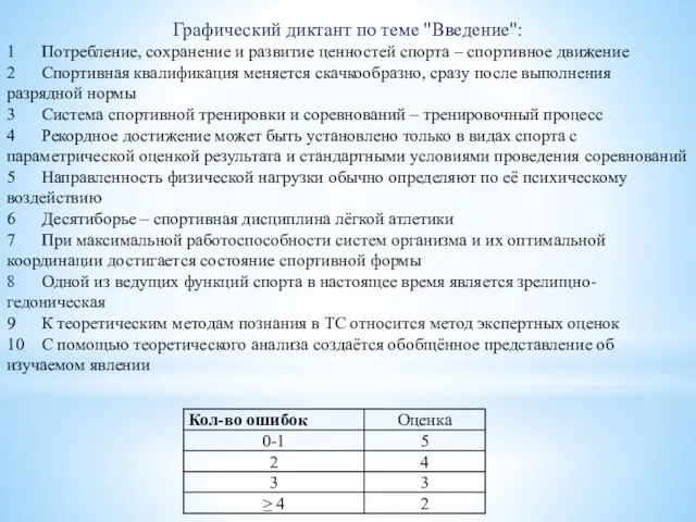 Графический диктант по теме "Введение": 1 Потребление, сохранение и развитие ценностей