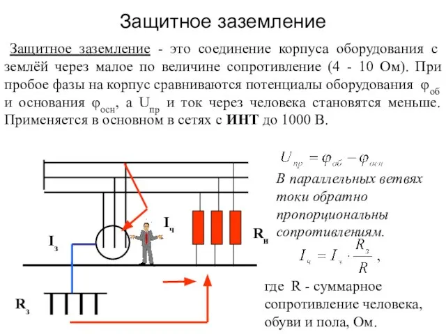 Rз Rи Защитное заземление Защитное заземление - это соединение корпуса оборудования