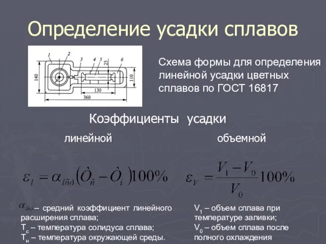 Определение усадки сплавов Коэффициенты усадки линейной объемной V1 – объем сплава