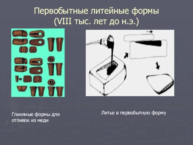 Первобытные литейные формы (VIII тыс. лет до н.э.) Глиняные формы для