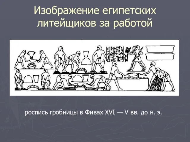 Изображение египетских литейщиков за работой роспись гробницы в Фивах XVI — V вв. до н. э.