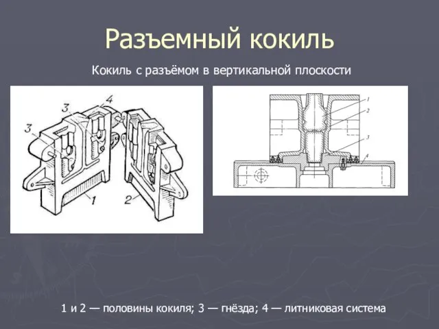 Разъемный кокиль 1 и 2 — половины кокиля; 3 — гнёзда;