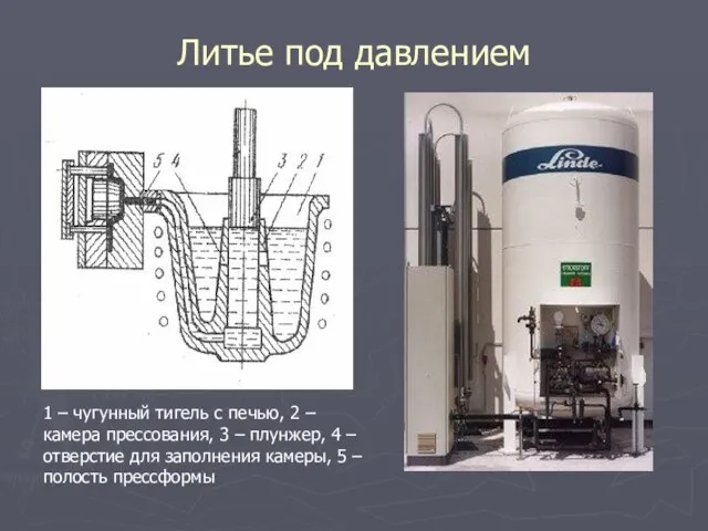 Литье под давлением 1 – чугунный тигель с печью, 2 –