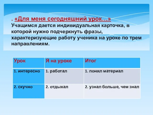 . «Для меня сегодняшний урок…» Учащимся дается индивидуальная карточка, в которой