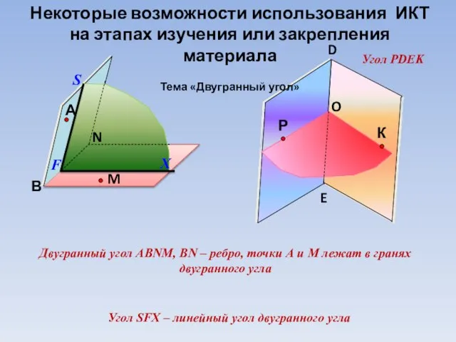 Угол РDEK Двугранный угол АВNМ, ВN – ребро, точки А и