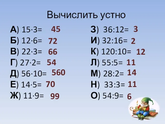 Вычислить устно А) 15∙3= Б) 12∙6= В) 22∙3= Г) 27∙2= Д)