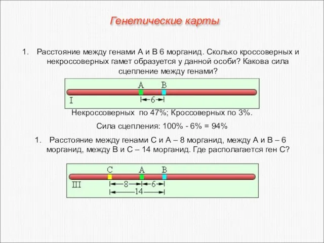 Генетические карты Расстояние между генами А и В 6 морганид. Сколько