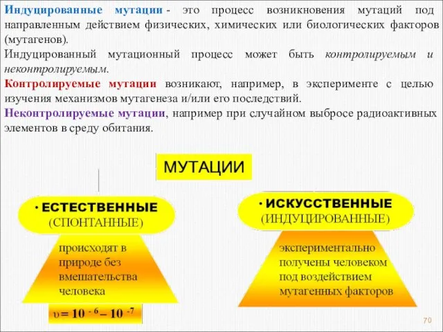 Индуцированные мутации - это процесс возникновения мутаций под направленным действием физических,