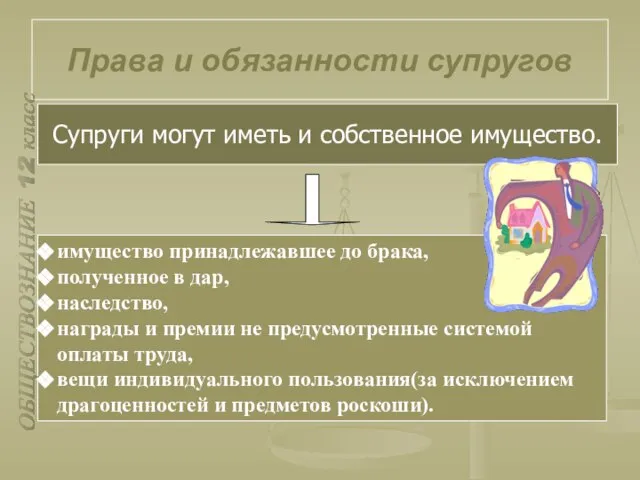 Права и обязанности супругов имущество принадлежавшее до брака, полученное в дар,