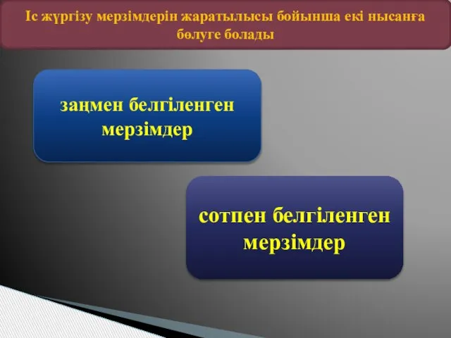 Іс жүргізу мерзімдерін жаратылысы бойынша екі нысанға бөлуге болады заңмен белгіленген мерзімдер сотпен белгіленген мерзімдер