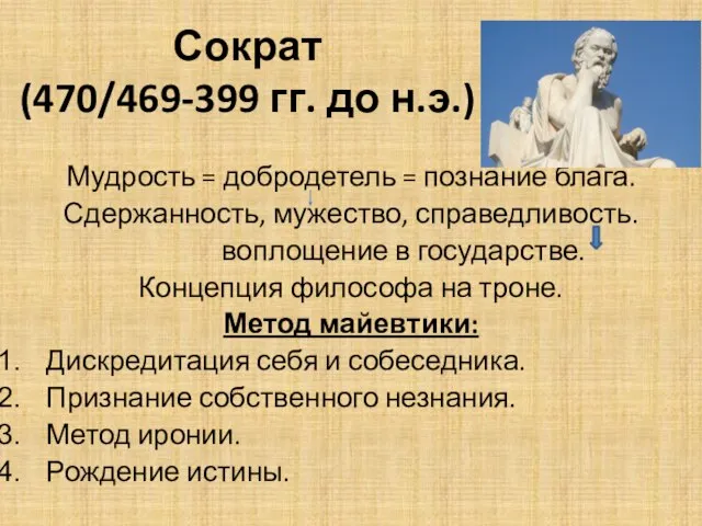 Сократ (470/469-399 гг. до н.э.) Мудрость = добродетель = познание блага.