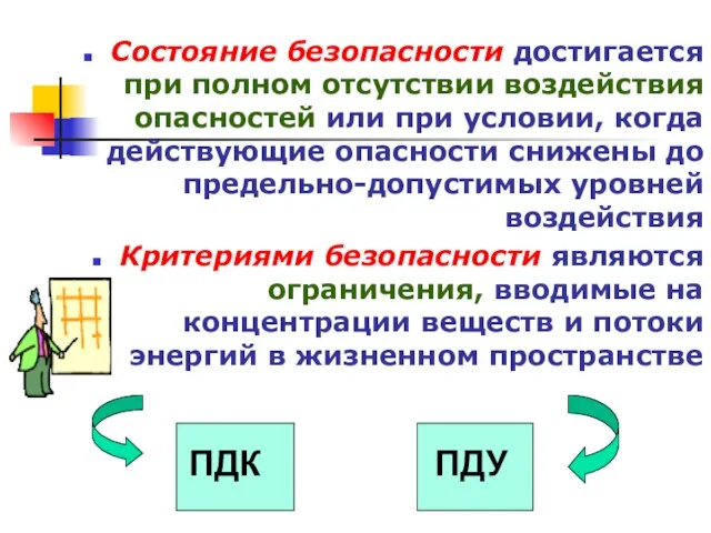 Состояние безопасности достигается при полном отсутствии воздействия опасностей или при условии,