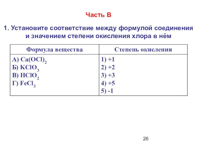 1. Установите соответствие между формулой соединения и значением степени окисления хлора в нём Часть В