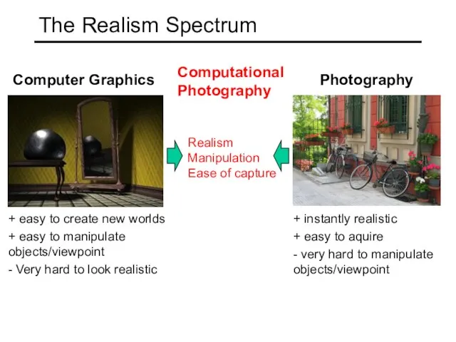 The Realism Spectrum + easy to create new worlds + easy