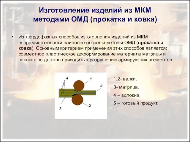 Изготовление изделий из МКМ методами ОМД (прокатка и ковка) Из твердофазных