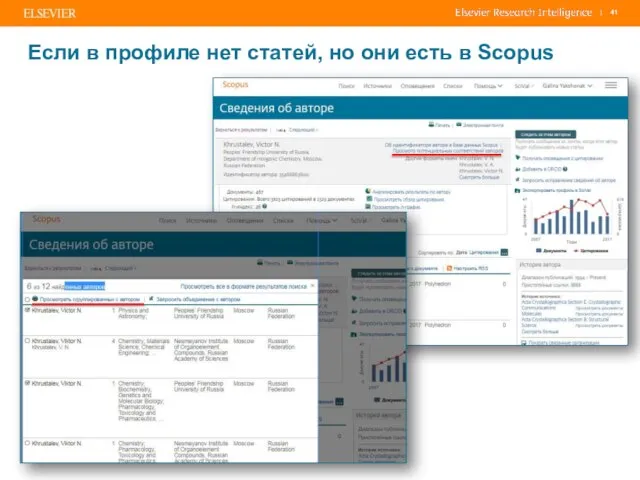 Если в профиле нет статей, но они есть в Scopus