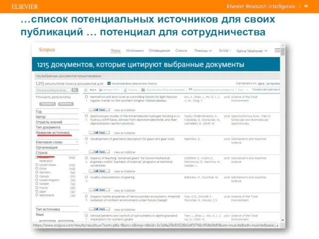 …список потенциальных источников для своих публикаций … потенциал для сотрудничества