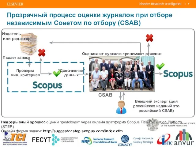 Прозрачный процесс оценки журналов при отборе независимым Советом по отбору (CSAB)