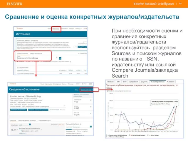 Сравнение и оценка конкретных журналов/издательств При необходимости оценки и сравнения конкретных