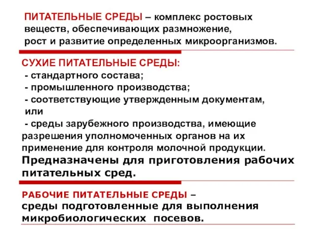 СУХИЕ ПИТАТЕЛЬНЫЕ СРЕДЫ: - стандартного состава; - промышленного производства; - соответствующие