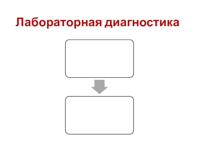 Лабораторная диагностика