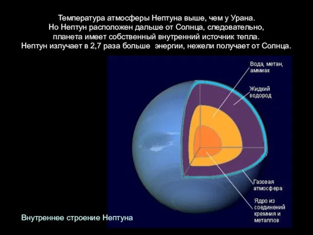 Температура атмосферы Нептуна выше, чем у Урана. Но Нептун расположен дальше