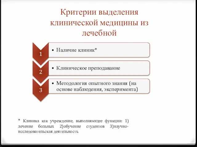 Критерии выделения клинической медицины из лечебной * Клиника как учреждение, выполняющее