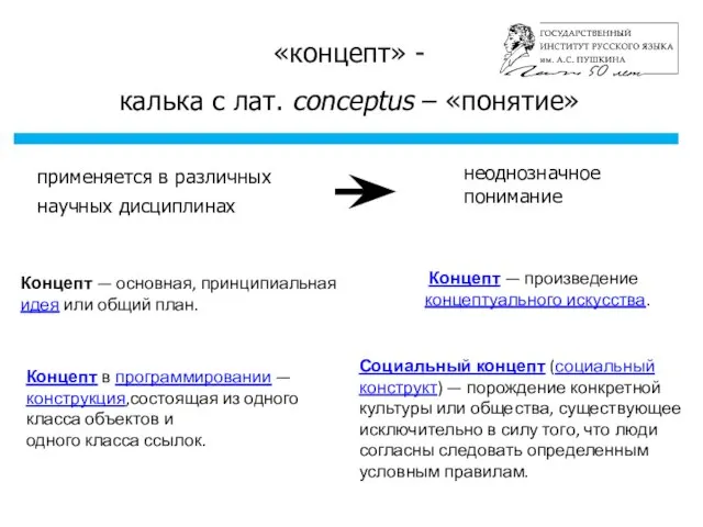 «концепт» - калька с лат. conceptus – «понятие» применяется в различных