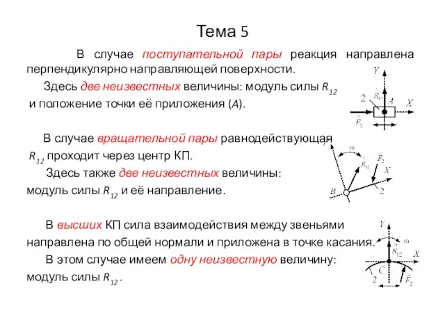 Тема 5 В случае поступательной пары реакция направлена перпендикулярно направляющей поверхности.