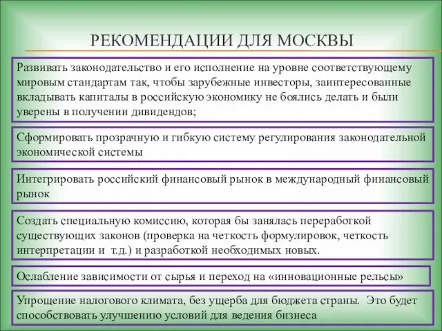 РЕКОМЕНДАЦИИ ДЛЯ МОСКВЫ Развивать законодательство и его исполнение на уровне соответствующему